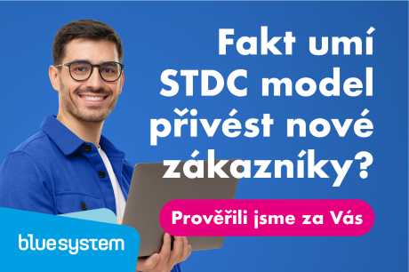 Businessové využití See-Think-Do-Care modelu. Hloupost nebo užitek?